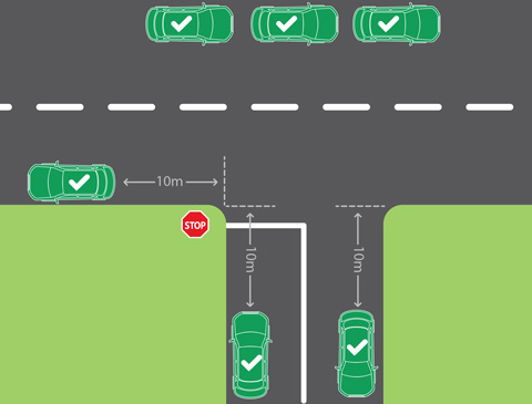 Parking - Moreton Bay Regional Council