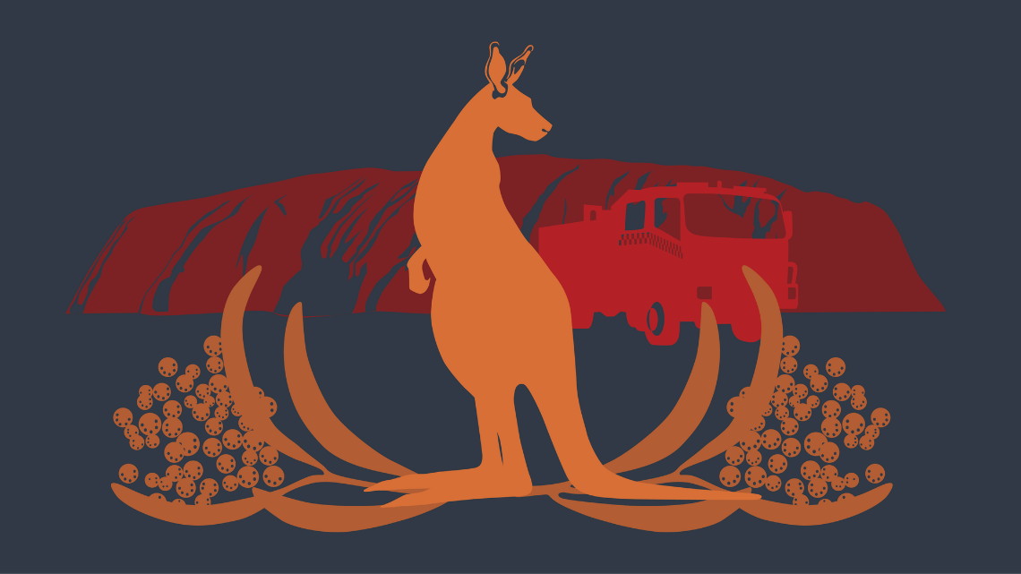 Uluru, fire truck, wattle and a kangaroo 