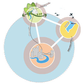 Illustration of main hubs of Moreton Bay