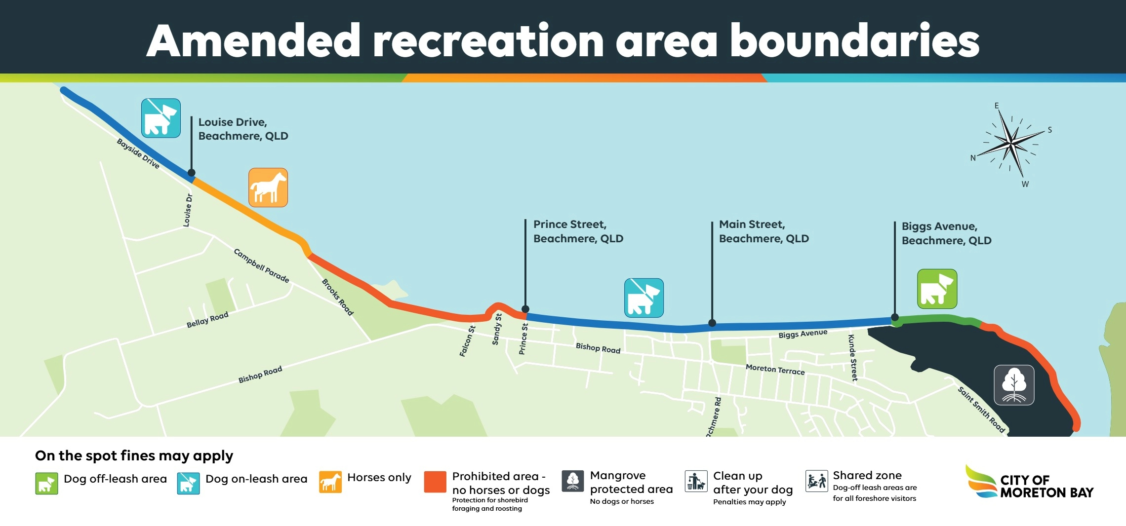 Amended recreation area boundaries: Louise Drive, Beachmere QLD in blue is an on-leash dog area, horses only between Louise Drive and Brooks Road in orange. All animals are prohibited between Brooks Road and Prince Street in red. Dogs on-leash are allowed between Prince Street and the end of Biggs Avenue in blue. Biggs Avenue in green is a dog off-leash area. The remaining red area beside the Mangrove area is prohibited for all animals. These amended boundaries are under review.