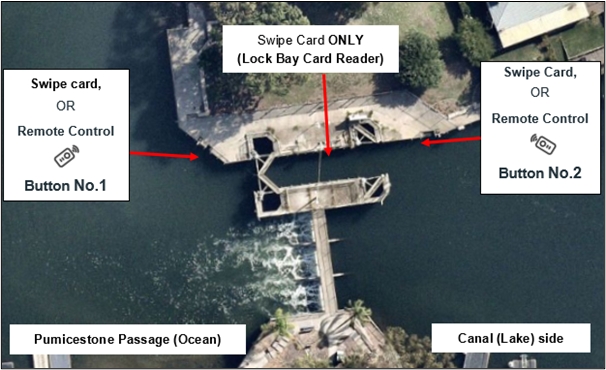 Bribie Gardens lock gate.png