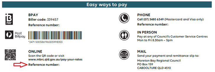 Payment reference number is located on your rates notice, in 'Easy ways to pay' section, the 'Online' heading has a web address then the reference number